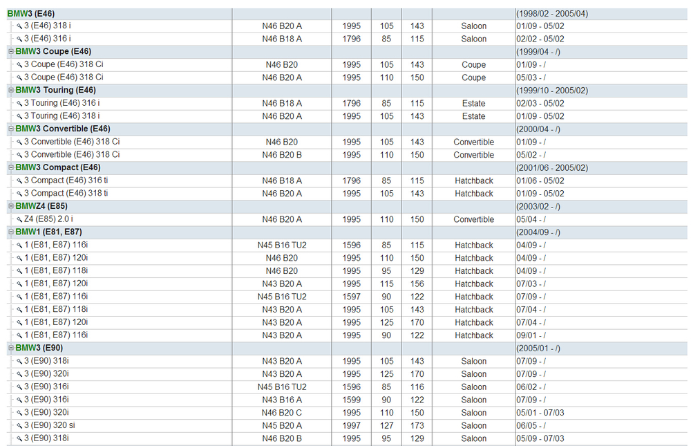 OIL LEVEL SENSOR for BMW E46 316I 318I 318TI 316TI 318CI OE NO: 1261 7 501 786 12617501786 008 324-008