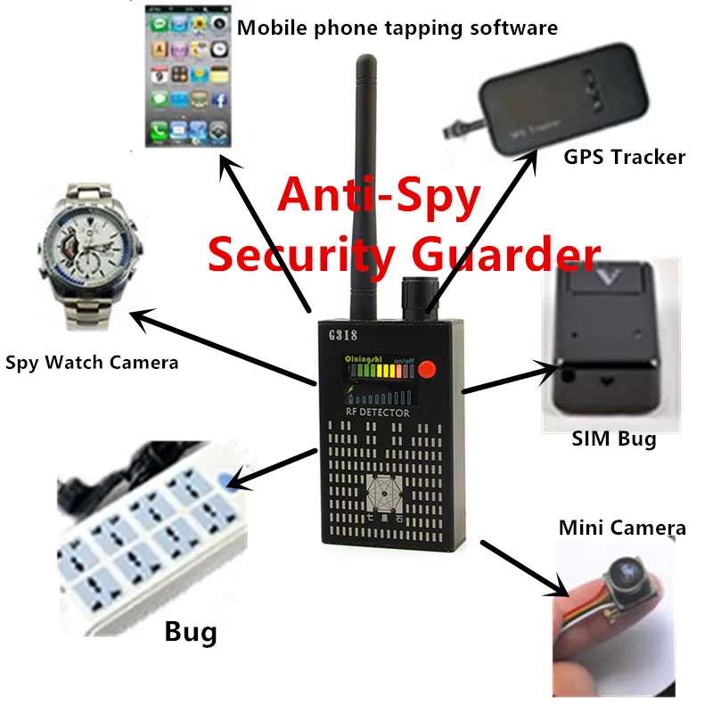 Black Metal Full Range Wireless Cell Phone Signal Detector Anti-Spy Finder US Plug WiFi RF GSM Finder Device