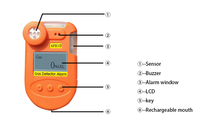 battery operated personal VOC gas detector kp810