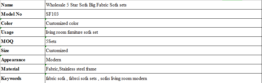 Luxury Sofa Set Lounge Sofa Living Room Furniture Wholesale 5 Star Home Furniture Fabric Modern European Style Sectional Sofa