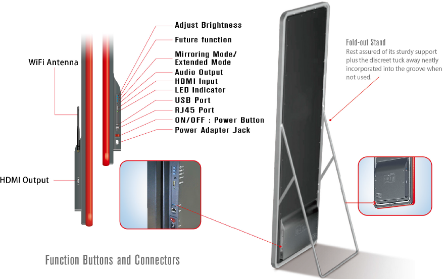 2.5mm Pixel Pitch LED Screen Signage Indoor Portable Poster 1200 Nit For Shopping Mall 6