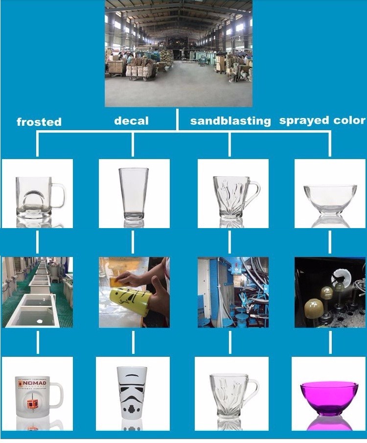 Ice Cream Sundae Dishes, Ice Cream Sundae Glasses, Sundae Dishes.