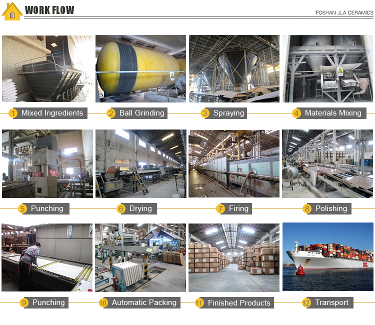 cheap price 60x60cm super white polished porcelain tile for floor decoration