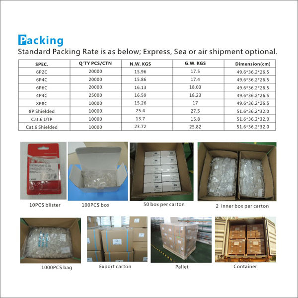 STP Plug Rj45 Modular Plug Boot Transparent Male To Male Ethernet Connector