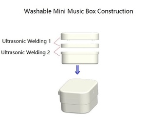 pull cord music box
