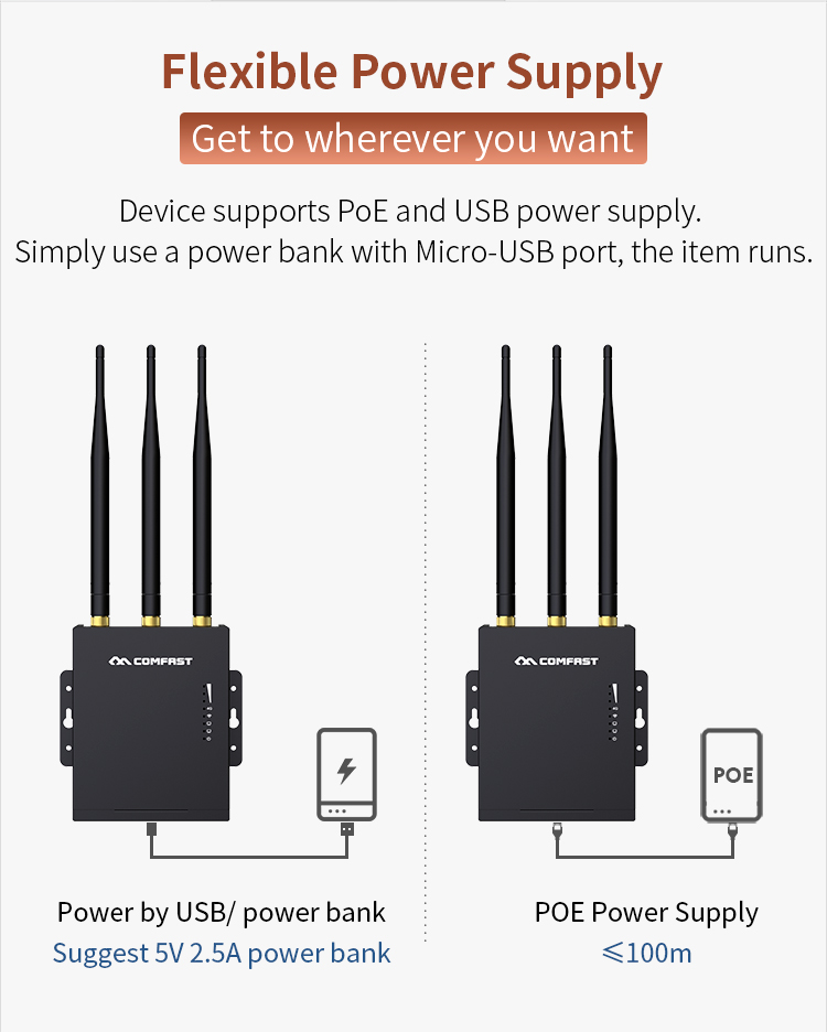 WiFiルーター ４Ｇ+ 長距離2.4 Ghz WiFi 4Gホットスポットルーター/POE WiFiアクセス