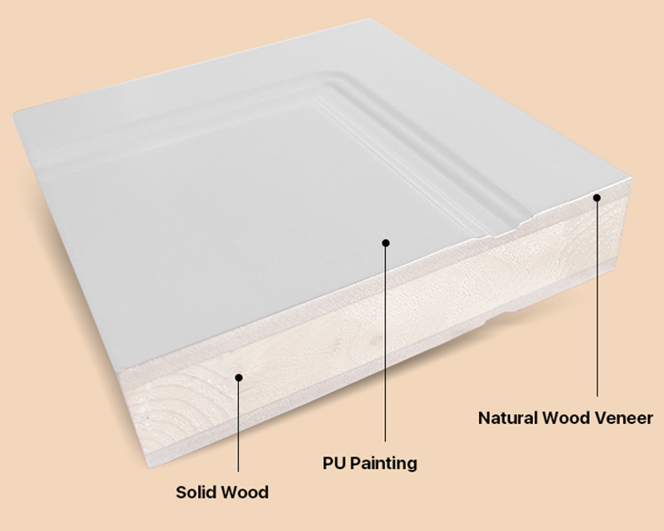 Modern House OEM ODM Water Proof Wooden Interior Door for Bedroom