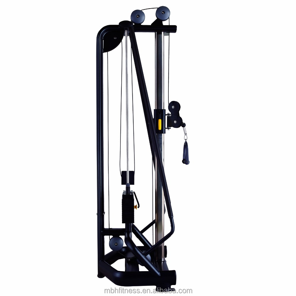 Функциональное обучающее оборудование с сертификатом CE