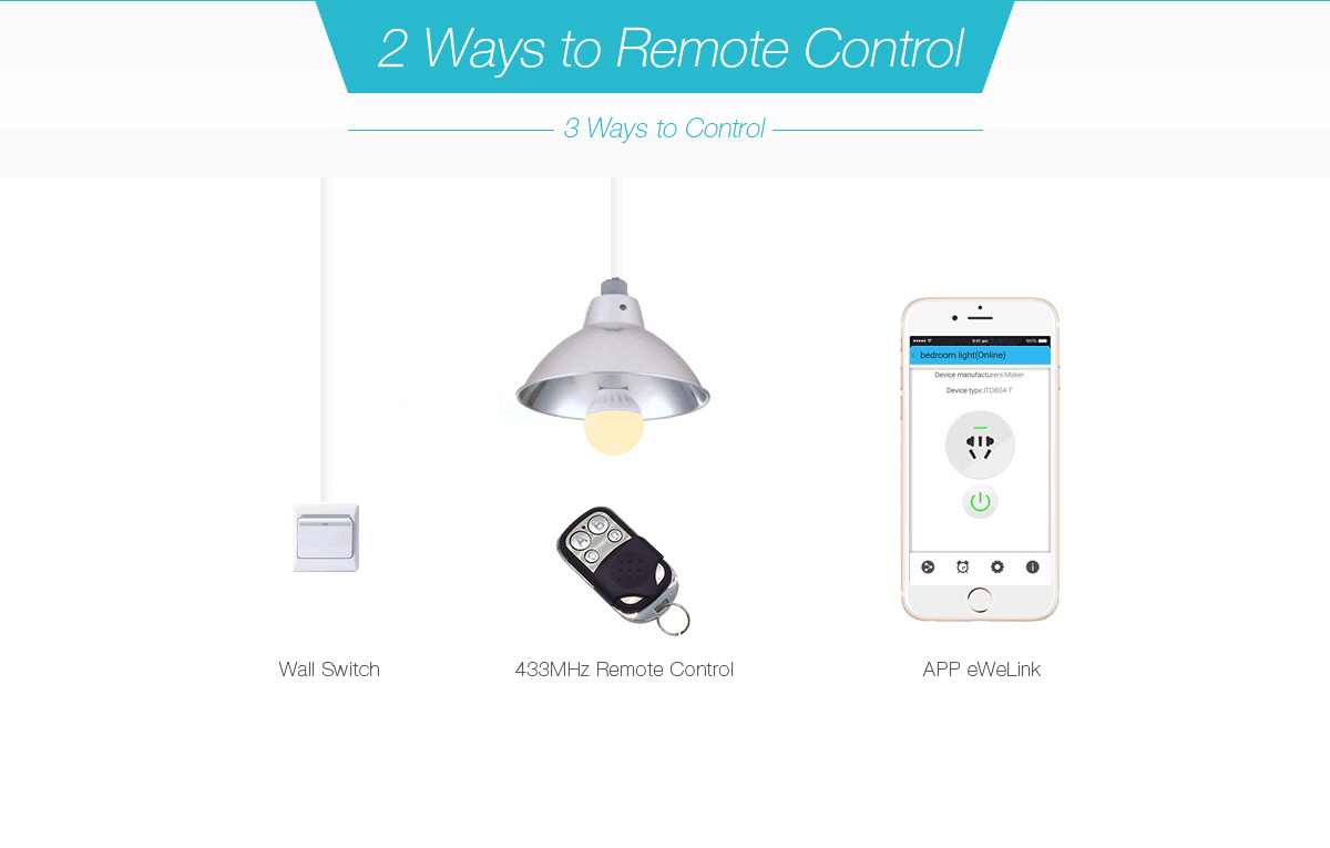 ITEAD Sonoff — ampoule Led avec télécommande WiFi, support E27, sans fil, prise de lampe, pour maison connectée, IOS et Android, 433MHz