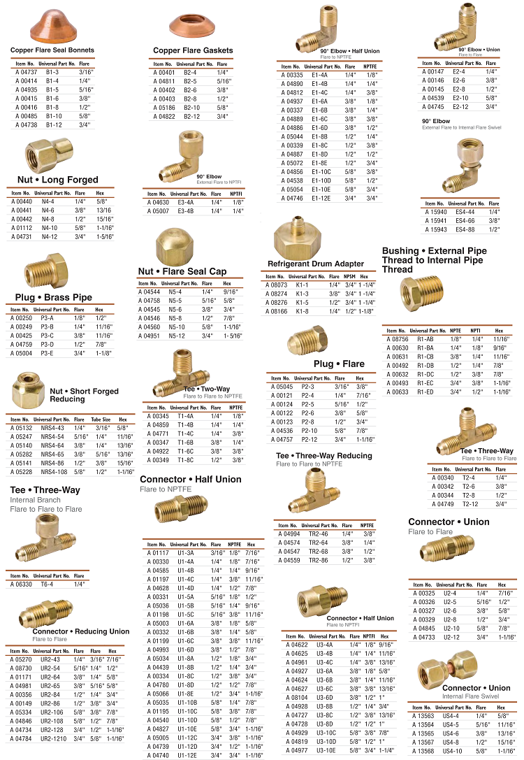 HAMBER-210026 flare fittings refrigeration