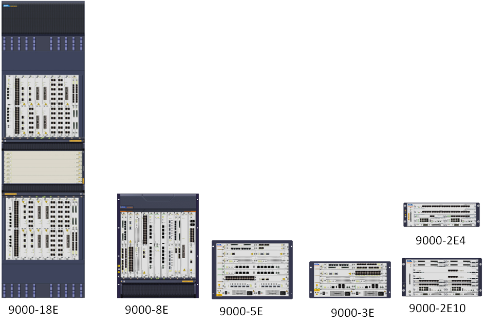 ZTE ZXCTN 9000-E - Carrier Multi-Service Packet Platform