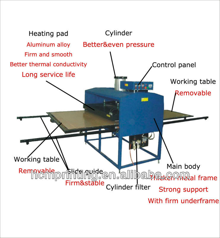 pneumatic press second hand printing machine from china