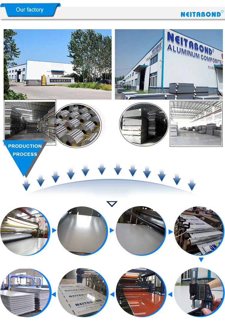 4mm PVDF ACP cladding for Nigeria Market aluminum composite panel Made in China