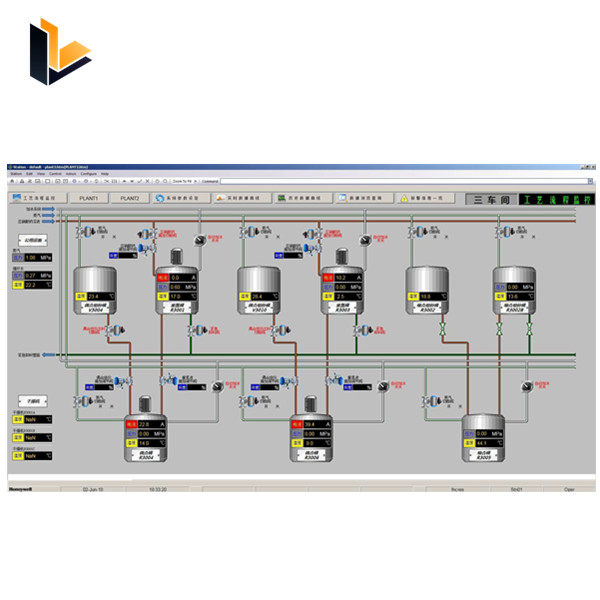 Scada контроллеры. Scada контроллеры