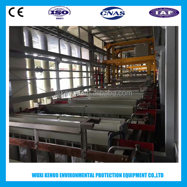 Автоматическая алюминиевая анодированная линия с гальваническим покрытием