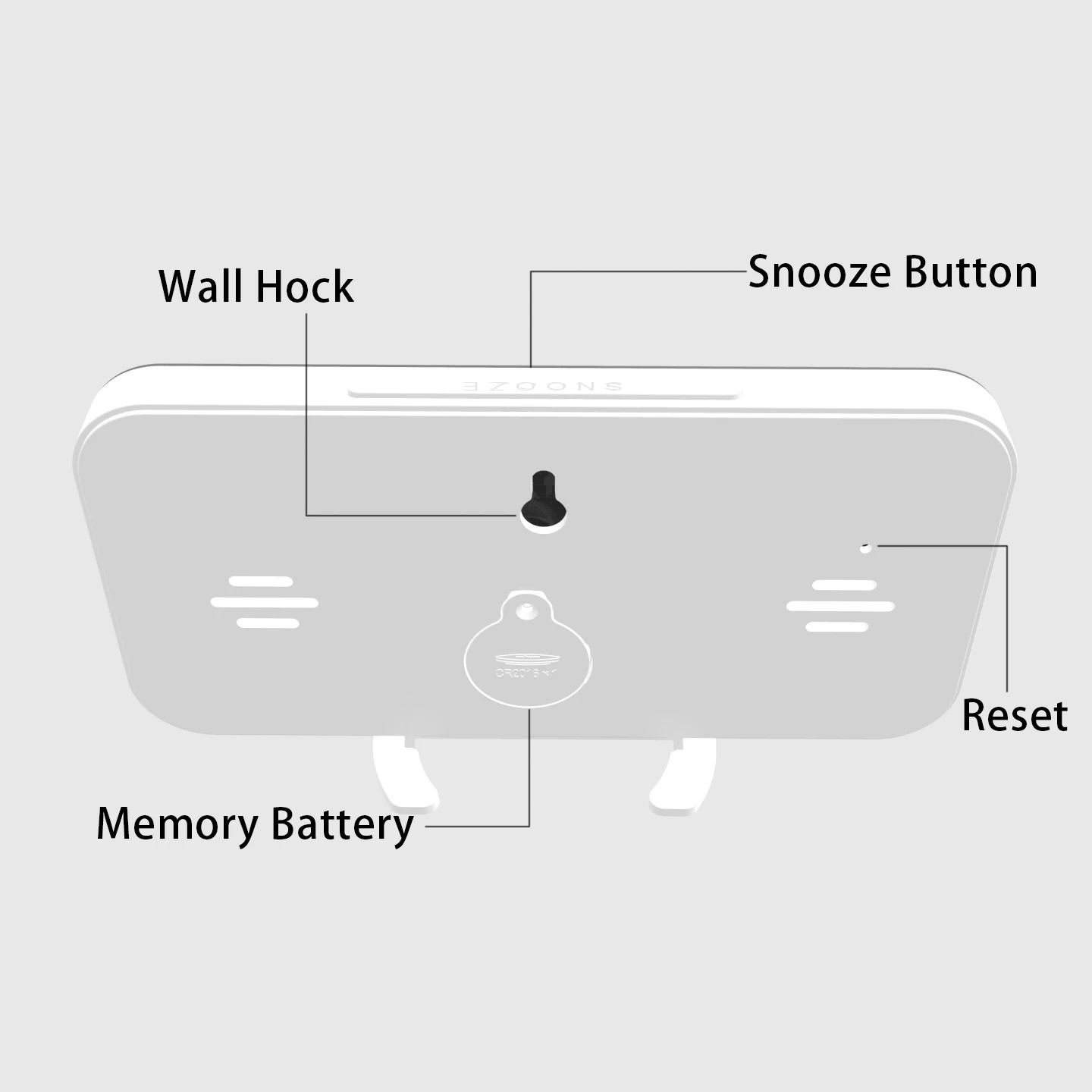 自动时间设置闹钟，带双 USB 端口，适用于手机充电器、贪睡、调光器 - 带备用电池的数字 LED 时钟