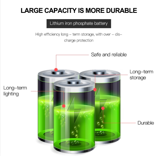 Manufacturer direct selling road lighting 6m solar street lamp 120W new rural outdoor lighting solar LED street lamp