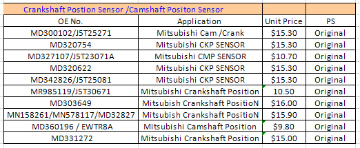 Mitsubishi Crankshaft Position Sensor CKP SENSOR MD303649 MD322972 J5T25081