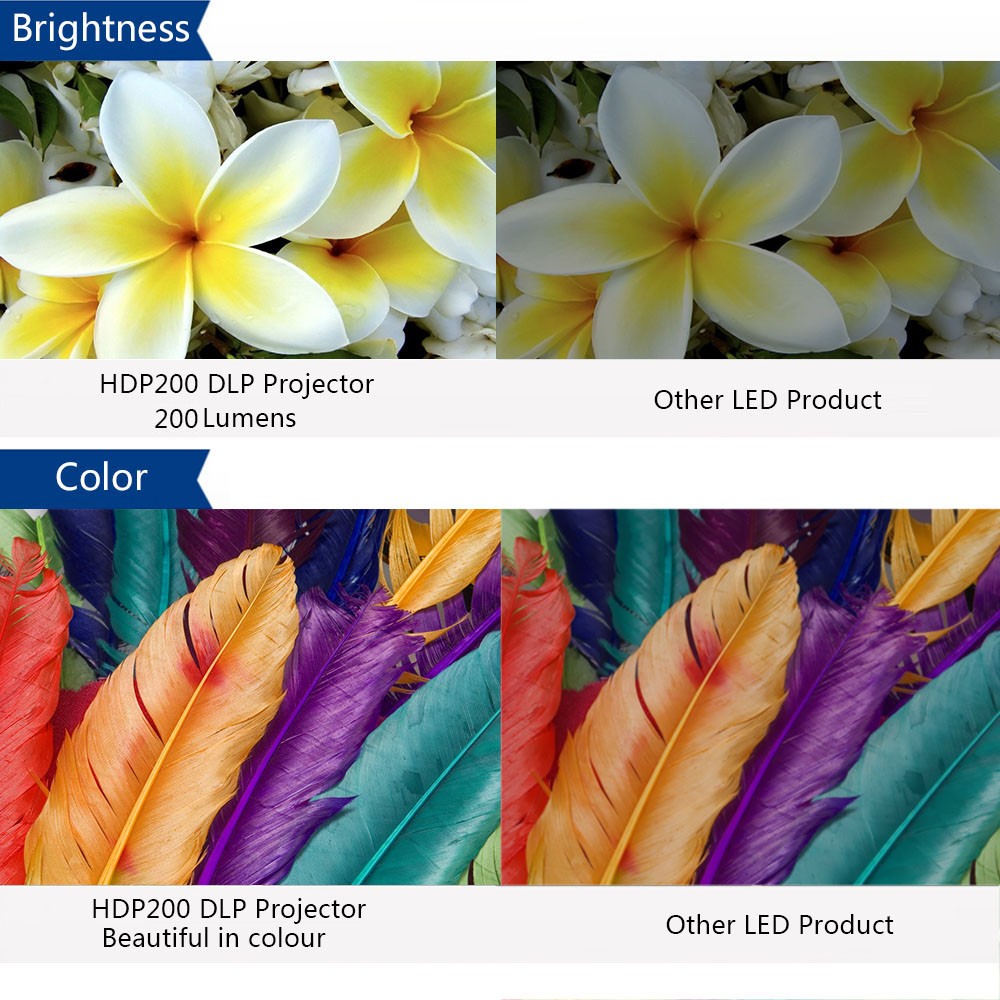 Support 1670 colors DLP 3D projector HDP200 palm proyector for outdoor or home theater