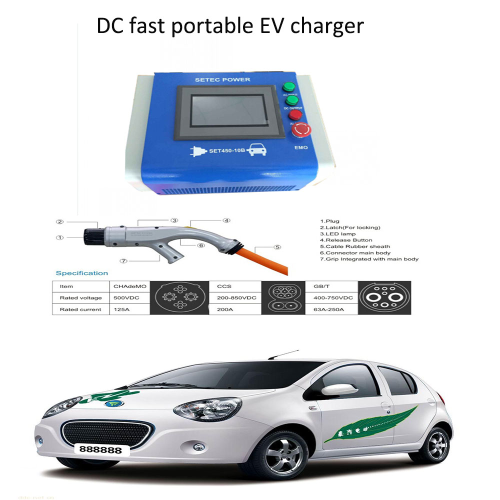 Chademo зарядное устройство nissan leaf