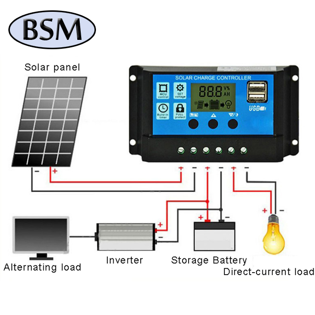 Uso doméstico 270 w 280 w 300 w poli painel solar 18 v módulos alemanha placa de célula solar preço de fábrica