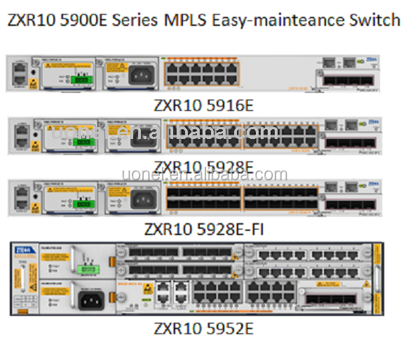 ZTE 5952E-MCS-RJ Switch - High Performance & Reliability