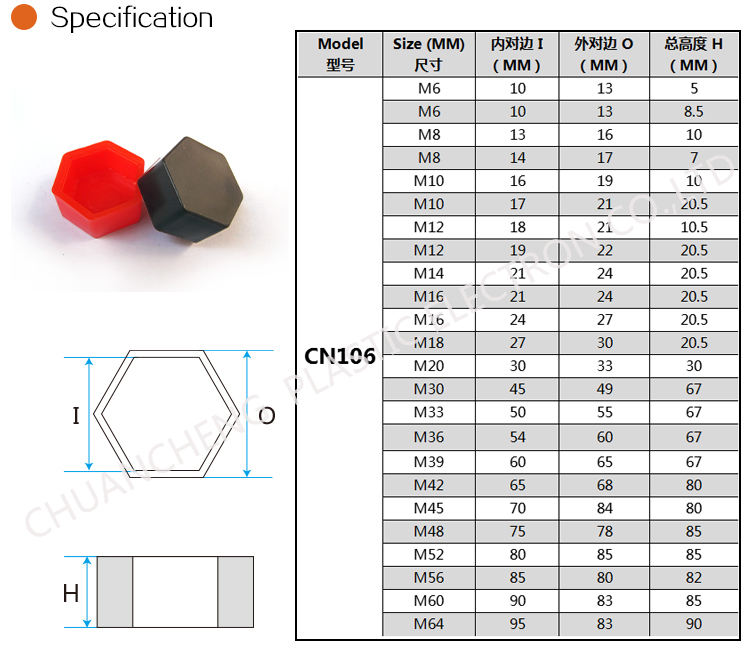 Copri Dadi A Cupola Nero Copri Dadi E Bulloni A Cupola In Nylon Nero – Esagonali, Disponibili Diverse Misure Da M5 A M16 Copri Dadi Esagonali Plastica - Foto 6