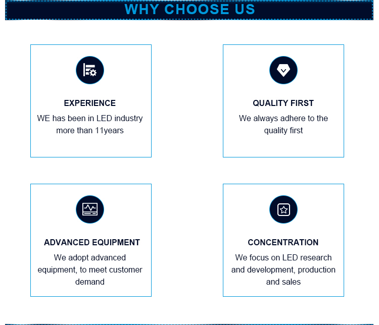 8mm straw hat led diode with blue light