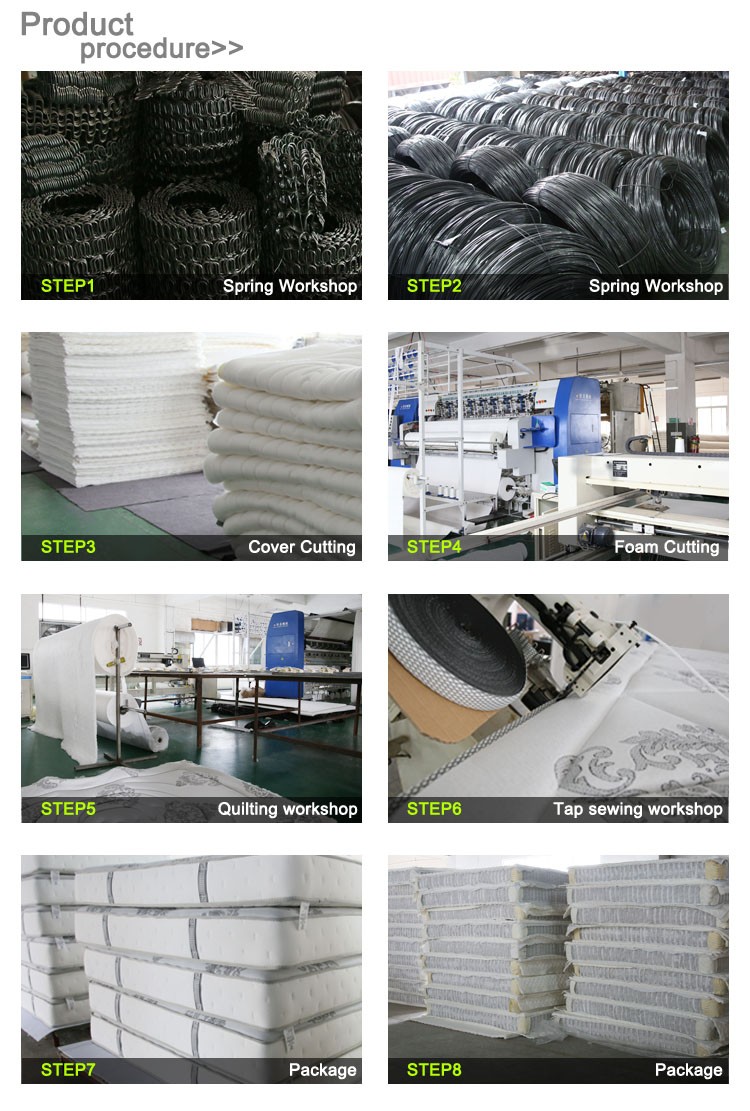 2021 Hot selling matelas colchon memory foam latex gel spring pocket foldaway folding hospital queen bed mattress