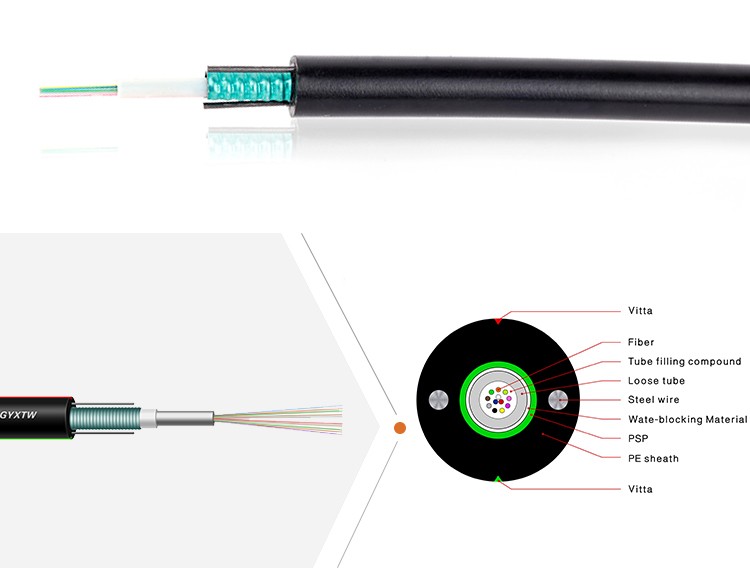 FOC OM2 GYXTW Multimode 12 8 4 Core Outdoor Armored Fiber Optic Cable