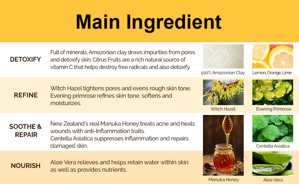 Private Label Organic Pore Refining Nourishing Manuka Honey Stylish Face Mask Plastic Bag Sheet Female 3 Years Sample Size