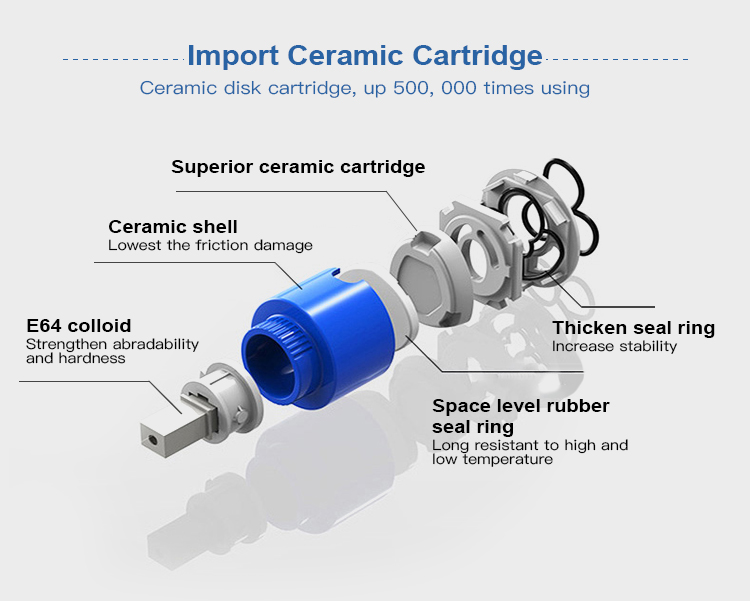 American style square single handle free standing shower bathtub faucet tub fille faucet,floor mount tub filler for showerroom