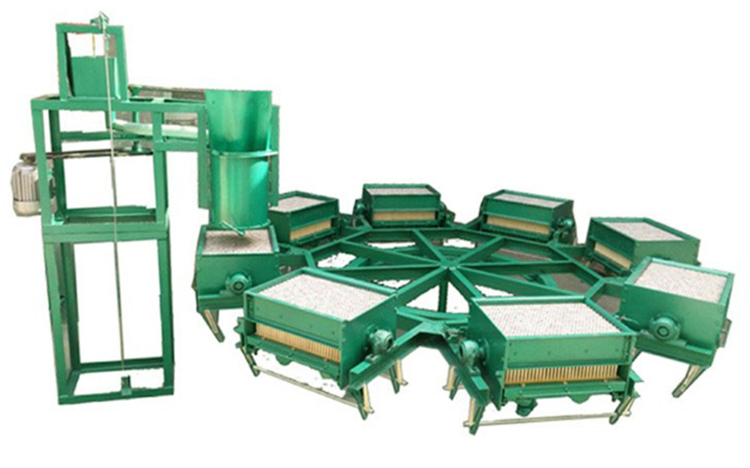 Process Automatic Dustless Chalk Making Machine