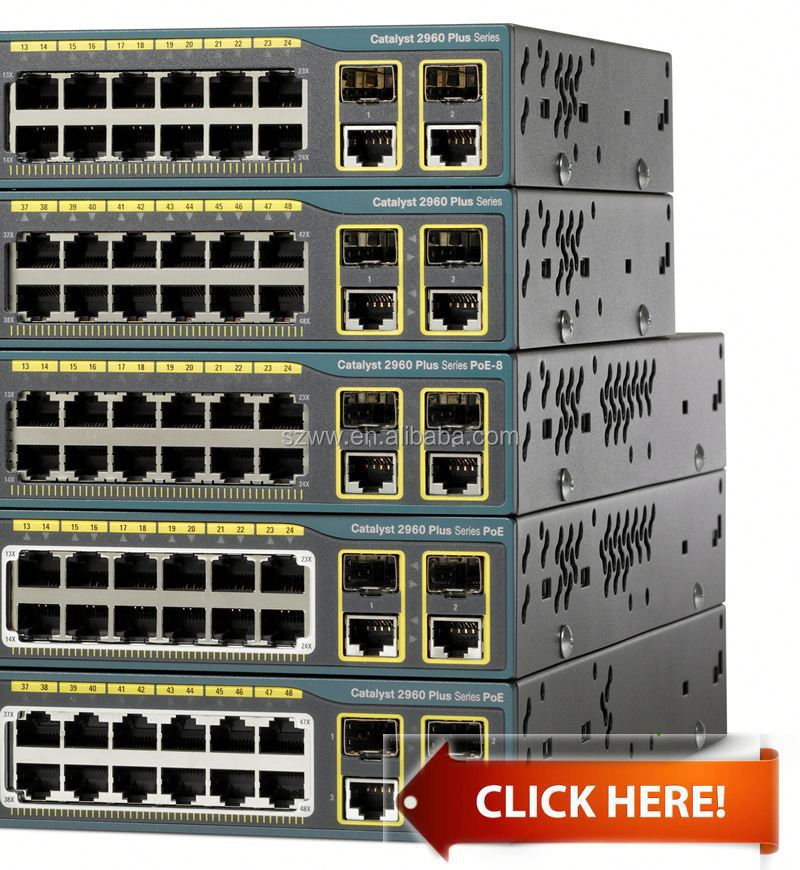 Cisco 9865hdc codes