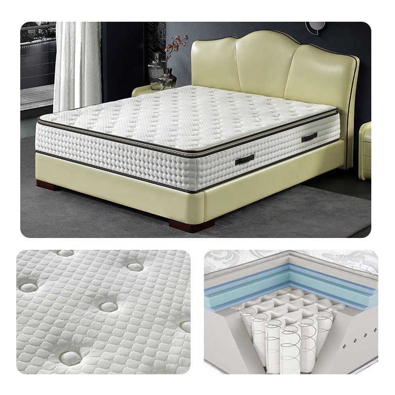 factory direct mattress near me