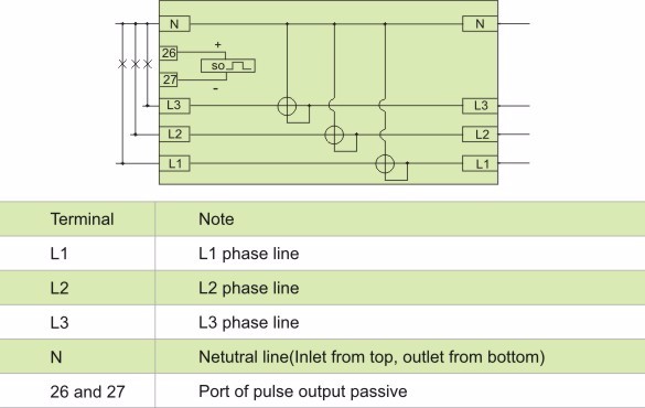 2016 New Type 3 Phase 4 Wire Kwh Meter Din Rail Energy Meter Electro<i></i>nic Meter Smart Electric Meter