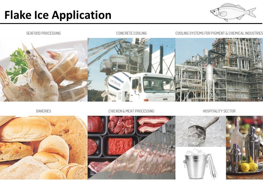 spiral heat exchanger slideshare