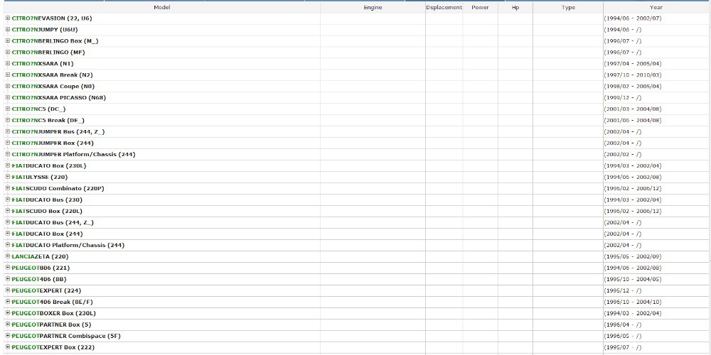 CKP Sensor For PEUGEOT 206 307 406/ CITROEN /FIAT / SUZUKI OE NO: 19207N/9632400580