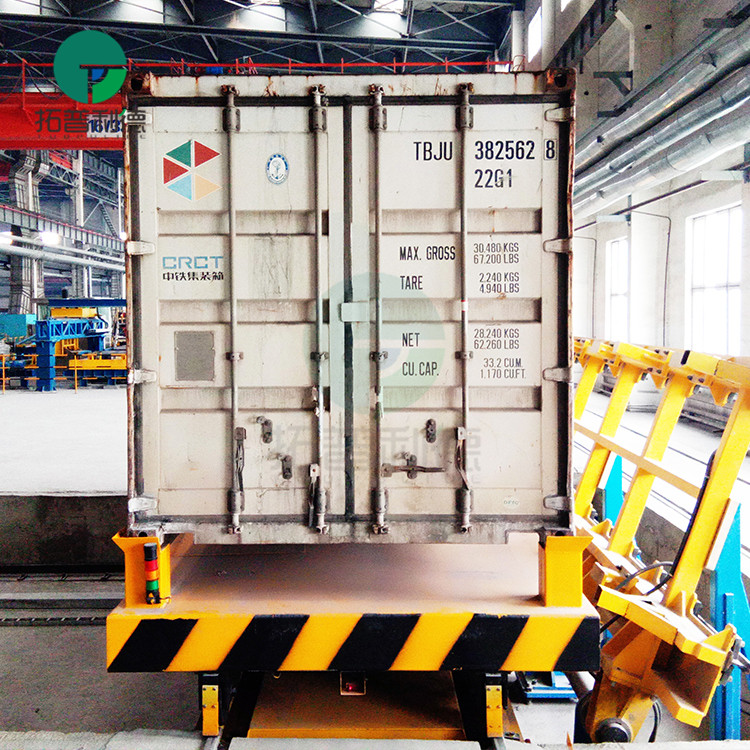 контейнеры передача