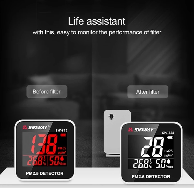 SNDWAY SW-825 Máy Kiểm Tra Ô Nhiễm Máy Theo Dõi Chất Lượng Không Khí Trong Nhà/Máy Dò Không Khí Pm 2.5