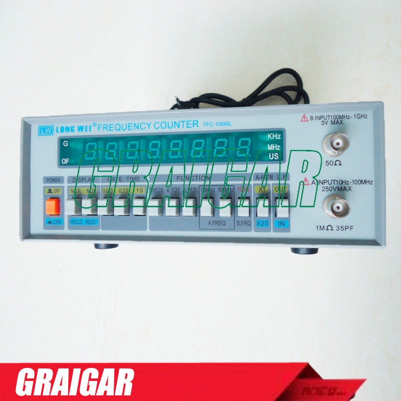 L frequency. Сигнал gps l1 частота. Диапазоны частот gps глонасс. L frequency. Beidou gps сигналы.