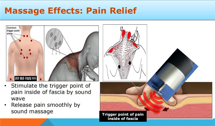 E0428 Handheld Ultrasonic Comfortable Stainless Steel  Electric Head massage Scalp Massager