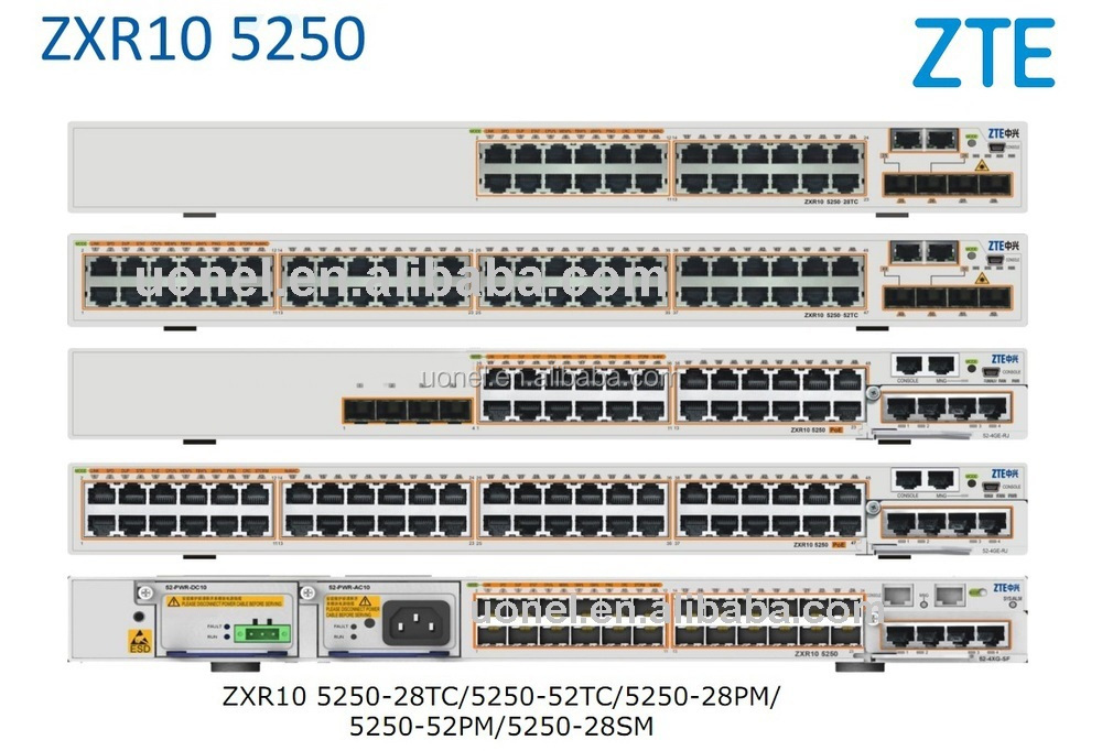 ∞ ZXR10 5250 Series Switch - High-Density Gigabit Intelligence