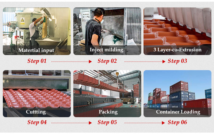 harvey roofing tile synthet roof tile corrugated plastic roofing sheet spanish tiles