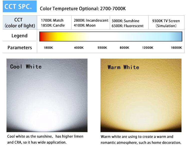 Manufacturer direct selling road lighting 6m solar street lamp 120W new rural outdoor lighting solar LED street lamp