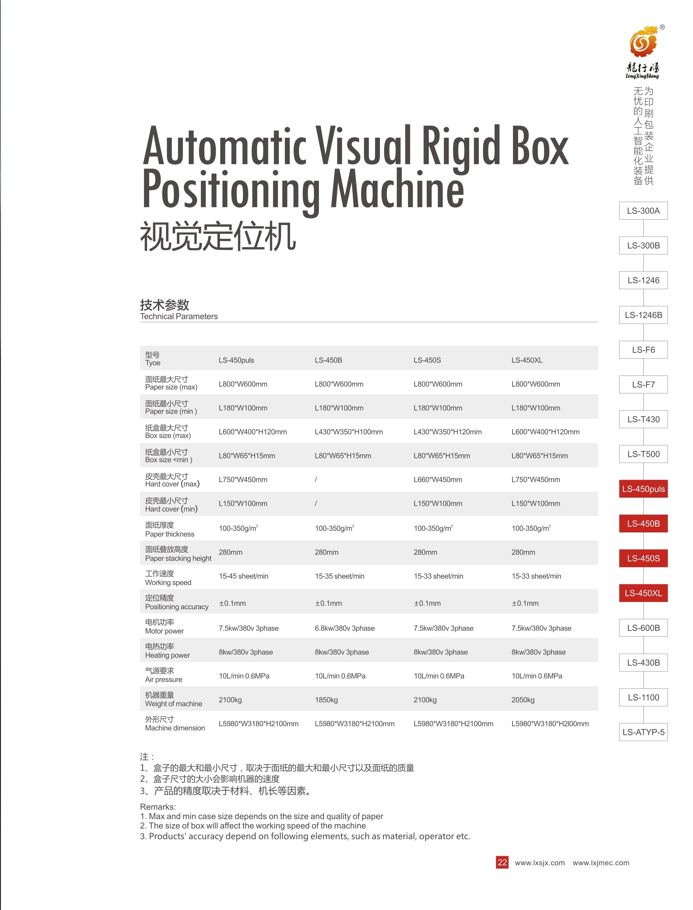 45pcs/min Visual Positioning Machine For Rigid Box Making