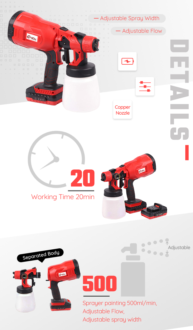 Professional Chargeable Battery Powered Portable Home Painting Tool Power Cordless Paint Sprayer Gun