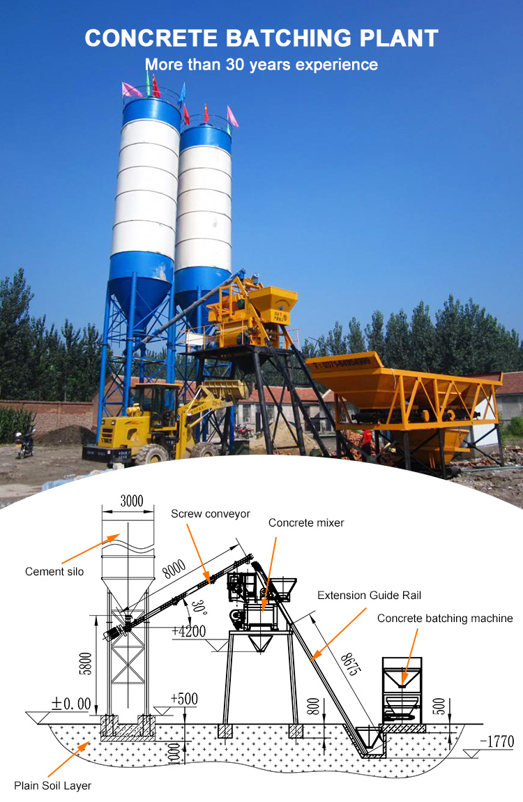 Hot Sale HZS Concrete Mixer Batching Plant  Software in Saudi Arabia