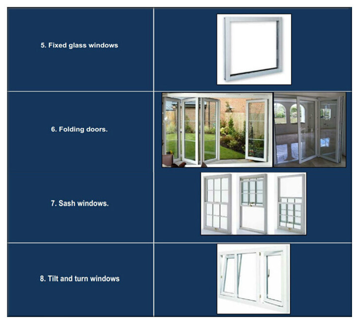 UPVC plastramme vindue Dobbelt panel skydevinduer