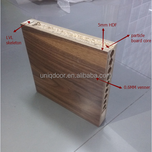 Quarto simples design da porta nivelada com walnut folheados